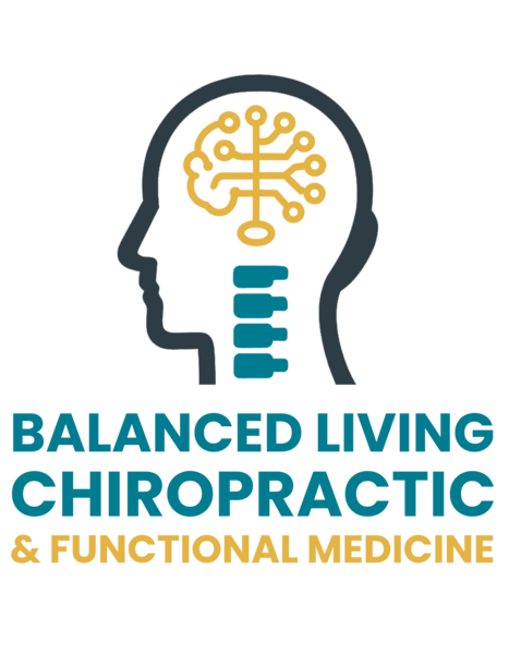 Balanced Living Chiropractic of Rochester PLLC