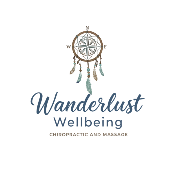 Wanderlust Wellbeing